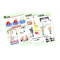 Комплект таблиц по физике "Механика-2. Законы сохранения. Колебания и волны" (8 таблиц, формат А1, лам.) - «globural.ru» - Воткинск
