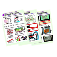 Комплект таблиц по физике "Электродинамика. Ток в различных средах" (8 таблиц, формат А1, лам.) - «globural.ru» - Воткинск