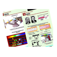 Комплект таблиц по физике "Квантовая физика" (10 таблиц, А1, лам.) - «globural.ru» - Воткинск