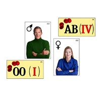 Модель-аппликация "Генетика групп крови" (ламинированная) - «globural.ru» - Воткинск