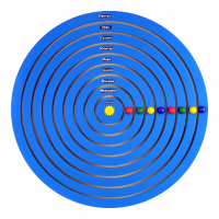 Бизиборд «Солнечная система» - «globural.ru» - Воткинск