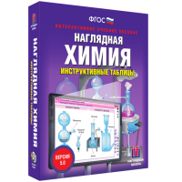 Наглядная Химия. Инструктивные таблицы - «globural.ru» - Воткинск
