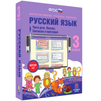 Русский язык 3 класс. Части речи. Лексика. Синтаксис и пунктуация - «globural.ru» - Воткинск