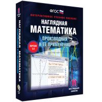 Наглядная математика. Производная и её применение - «globural.ru» - Воткинск