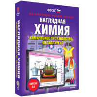 Наглядная химия. Химическое производство. Металлургия - «globural.ru» - Воткинск