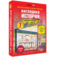 Наглядная история. История России XVII - XVIII веков. 7 класс - «globural.ru» - Воткинск