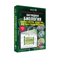 Наглядная биология. Химия клетки. Вещества, клетки и ткани растений - «globural.ru» - Воткинск