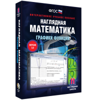 Наглядная математика. Графики функций - «globural.ru» - Воткинск