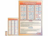 Интерактивный стенд "Немецкий алфавит с транскрипцией" с сенсорным пультом управления и планшетом со шрифтом Брайля - «globural.ru» - Воткинск