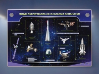 Интерактивный электрифицированный стенд "Виды космических летательных аппаратов" - «globural.ru» - Воткинск