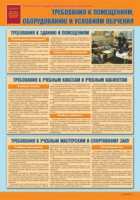 Комплект плакатов "Уголок по охране труда и технике безопасности в образовательном учреждении" - «globural.ru» - Воткинск