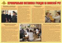 Плакат "Первоначальная постановка граждан на воинский учет" - «globural.ru» - Воткинск