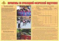 Плакат "Нормативы по прикладной физической подготовке" - «globural.ru» - Воткинск