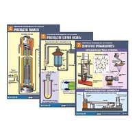 Комплект таблиц по химии демонстрационный "Химическое производство. Металлургия" (16 таблиц, формат А1, лам.) - «globural.ru» - Воткинск