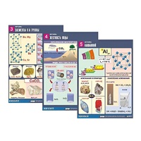 Комплект таблиц по химии демонстрационный "Металлы" (10 таблиц, формат А1, лам.) - «globural.ru» - Воткинск