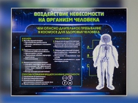 Стенд "Воздействие невесомости на организм человека" - «globural.ru» - Воткинск