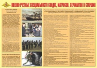 Плакат "Военно-учетные специальности солдат, матросов, сержантов и старшин" - «globural.ru» - Воткинск