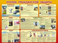 Стенд "Уголок гражданской защиты" - «globural.ru» - Воткинск
