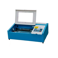 Станок лазерной резки СО2 - «globural.ru» - Воткинск