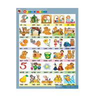 Комплект таблиц. Развитие речи 5-6 лет. "Мои рассказы". - «globural.ru» - Воткинск