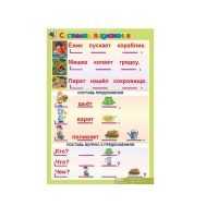 Комплект таблиц. Обучение грамоте 5-6 лет. "Маленький грамотей". - «globural.ru» - Воткинск