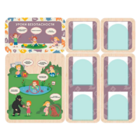 Информационный стенд «Уроки безопасности»  137.5 х 111 см - «globural.ru» - Воткинск