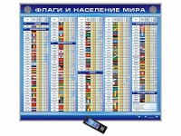 Интерактивный стенд "Флаги и население мира" адаптивный, с сенсорным пультом управления и планшетом со шрифтом Брайля (география) - «globural.ru» - Воткинск