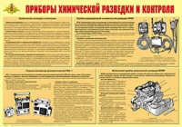 Плакат "Приборы химической разведки и контроля" - «globural.ru» - Воткинск