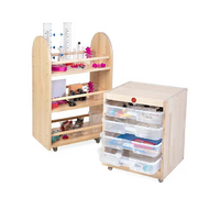 Учебно-методический комплекс для естественно-научного образования детей 4-5 лет по 4 направлениям - «globural.ru» - Воткинск