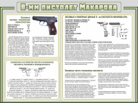 Стенд "Пистолет Макарова" - «globural.ru» - Воткинск