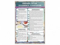 Стенд "Охрана труда в кабинете технологии" - «globural.ru» - Воткинск