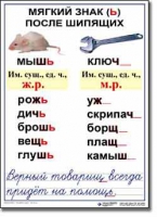  Русский язык. 3 класс. Комплект таблиц по русскому языку для начальной школы. Учебно наглядные пособия - «globural.ru» - Воткинск