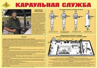 Плакат "Караульная служба" - «globural.ru» - Воткинск
