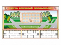 Доска магнитно-маркерная панорамная "Азбука пожарной безопасности" + комплект тематических магнитов + магнитно-маркерные фрагменты этажей - «globural.ru» - Воткинск