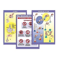 Комплект таблиц справочно-инструктивных по химии (матовая ламинация) - «globural.ru» - Воткинск