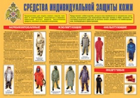 Плакат "Средства индивидуальной защиты кожи" - «globural.ru» - Воткинск