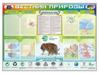 Стенд-уголок "Вестник природы" (вариант 1) - «globural.ru» - Воткинск