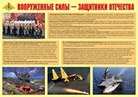 Плакат "Вооруженные Силы – защитники Отечества" - «globural.ru» - Воткинск