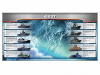 Магнитное панно "Флот" с комплектом тематических магнитов - «globural.ru» - Воткинск