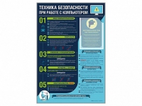 Стенд-уголок "Техника безопасности при работе на компьютере в общеобразовательных учреждениях" - «globural.ru» - Воткинск