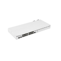 Маршрутизатор - «globural.ru» - Воткинск