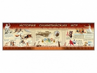 Настенное полотно "История Олимпийских игр" (10000 х 3000 мм) - «globural.ru» - Воткинск