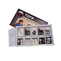 Коллекция "Торф и продукты его переработки" (вариант 2) - «globural.ru» - Воткинск