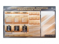 Электромеханический стенд "Термодинамические процессы в идеальных газах" с маркерными полями - «globural.ru» - Воткинск