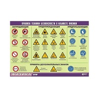 Таблица демонстрационная "Правила техники безопасности в кабинете физики" (винил 70x100) - «globural.ru» - Воткинск