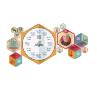 «Стендум История: Великая Отечественная война» - набор информационно-методических панелей (14 шт.) - «globural.ru» - Воткинск