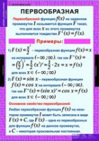 Математика. Алгебра и начала анализа 11 класс - «globural.ru» - Воткинск