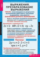 Математика. Алгебра 7 класс (комплект таблиц) - «globural.ru» - Воткинск