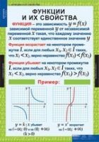 Математика. Алгебра 9 класс (комплект таблиц) - «globural.ru» - Воткинск