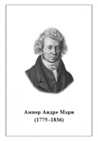 Портреты Ученых Физиков - «globural.ru» - Воткинск